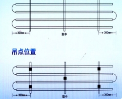 鋁排